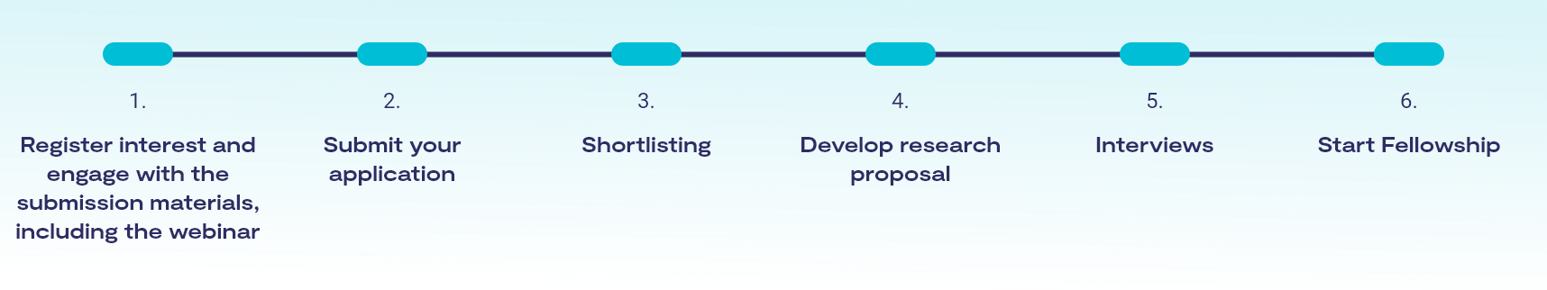 emerging-innovators-how-to-apply-desktop Emerging innovators how to apply